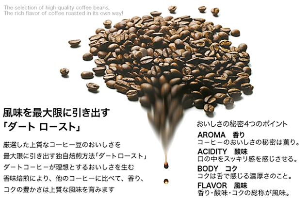 ダートコーヒーの厳選された上質なコーヒー生豆を美味しさを最大限に引き出すダートコーヒーのダートロースト技術